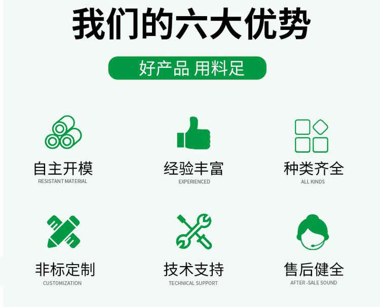 <strong>固體藥用塑料（liào）瓶</strong>